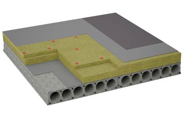 considerations of Eckford flat roofing insulation